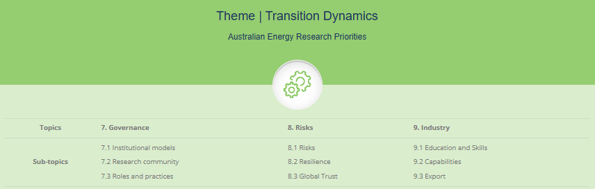 Transition dynamics priorities listed