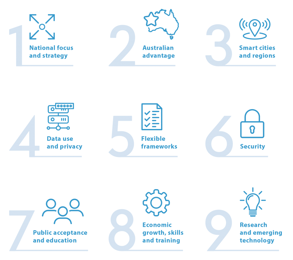 horizon scanning key findings